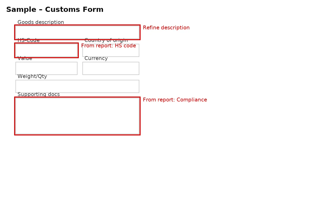 Guide (English): Highlighted fields